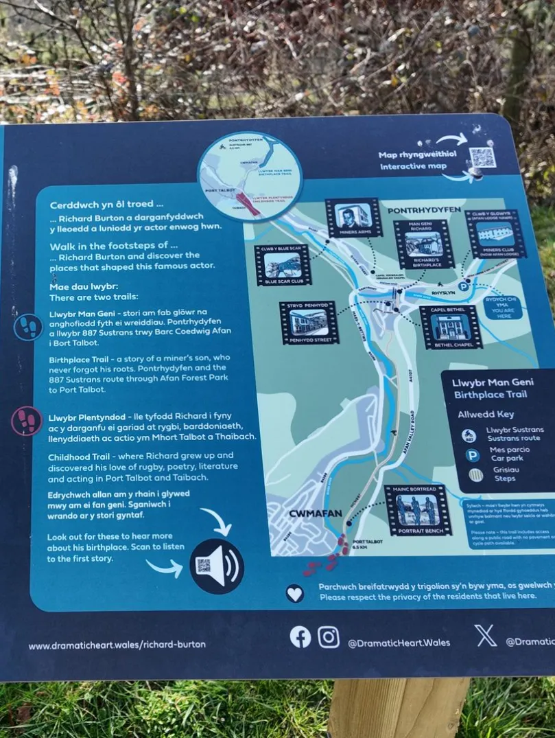 An information board illustrating a walking trail.